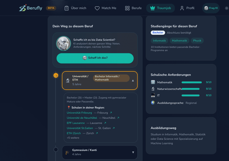 Traumjob Karrierepfad